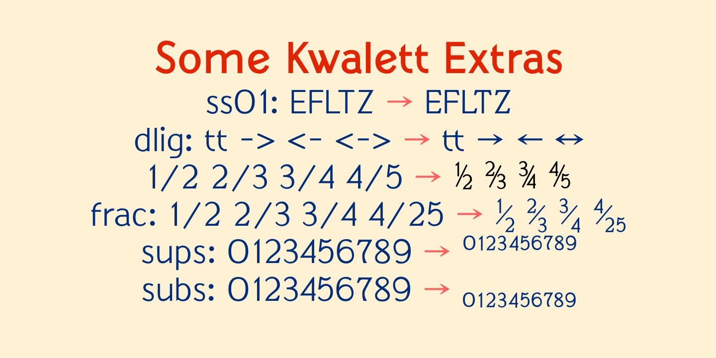 Пример шрифта Kwalett Regular